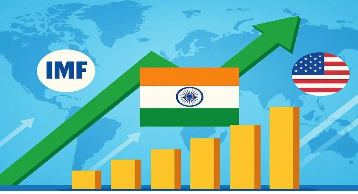 2026 में 6.5% की रफ्तार, वैश्विक दबाव के बीच भी मजबूत प्रदर्शन
