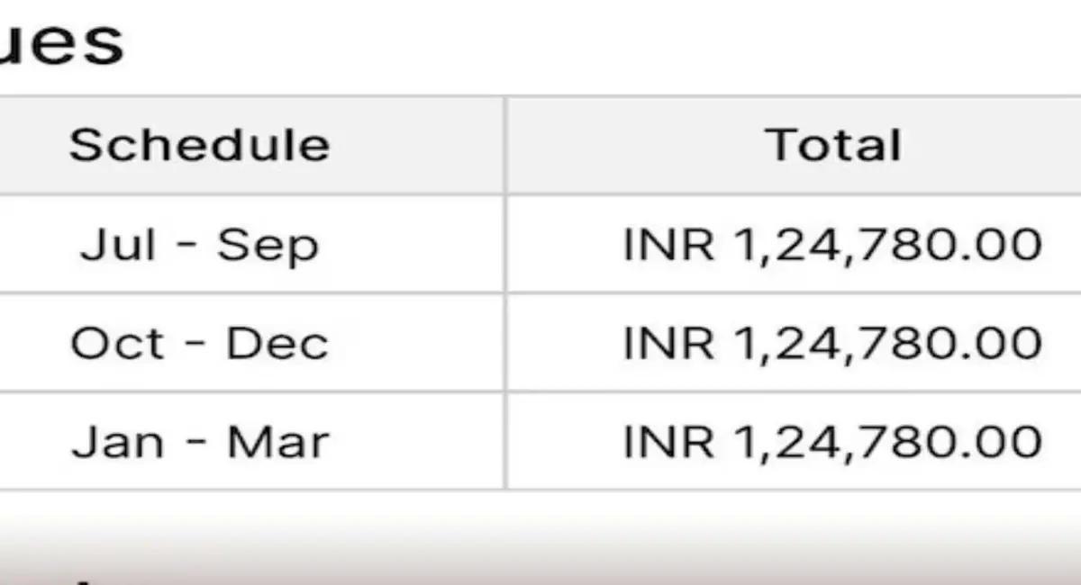 नर्सरी की फीस ₹1.24 लाख! माता-पिता हैरान, सोशल मीडिया पर छिड़ी बहस