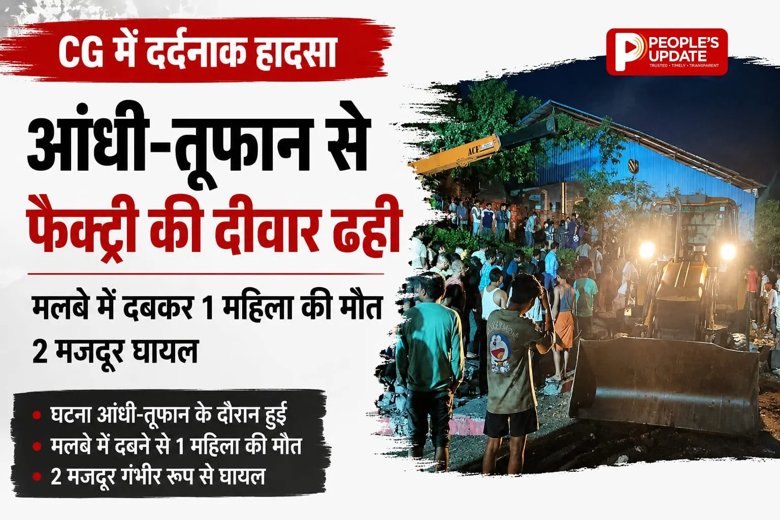 CG में दर्दनाक हादसा: आंधी-तूफान से फैक्ट्री की दीवार ढही, मलबे में दबकर महिला मजदूर की मौत