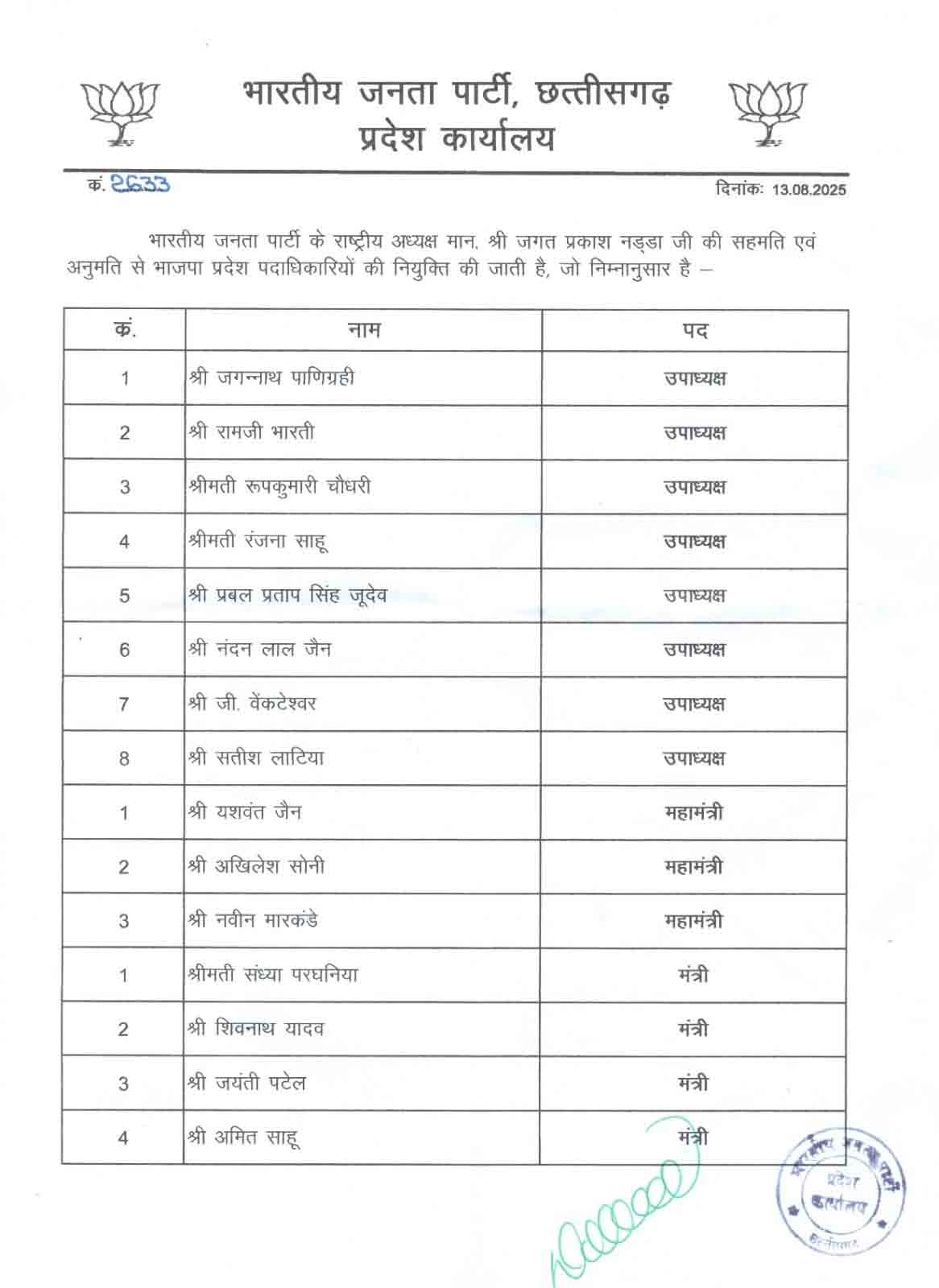 Uploaded media