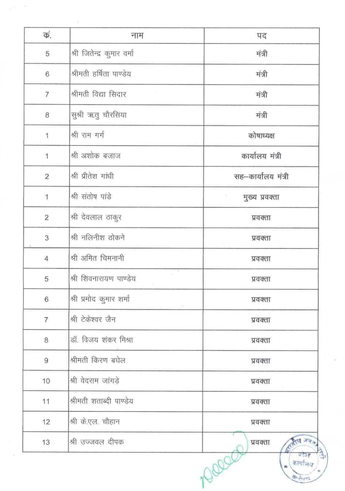 Uploaded media
