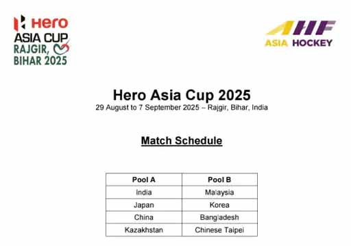 इस प्रकार रहेगा हॉकी एशिया कप का नया ड्रॉ।