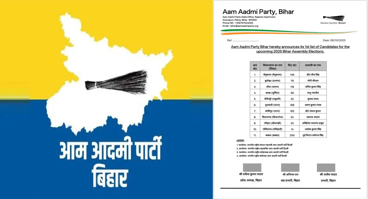 बिहार चुनाव 2025 : आम आदमी पार्टी ने जारी की पहली सूची, 11 सीटों पर उम्मीदवार घोषित