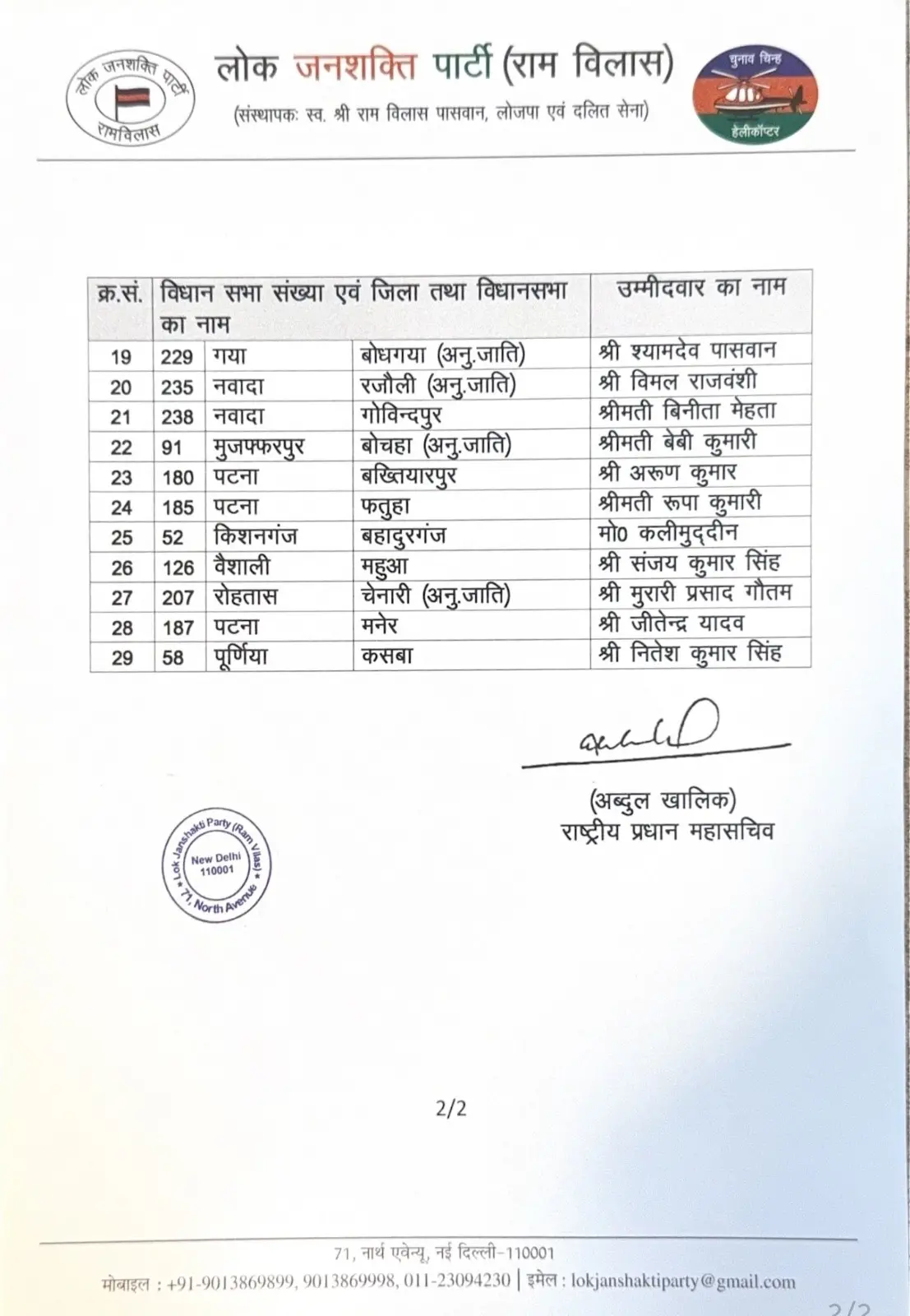 Uploaded media