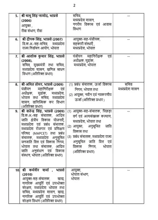 MP-IAS-Transfer-List