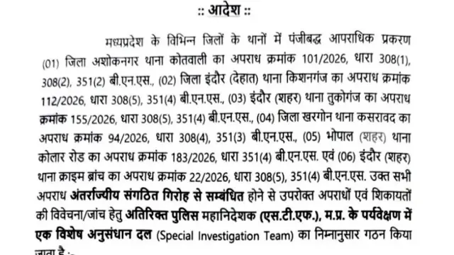 एमपी में गैंगस्टर नेटवर्क पर बड़ा एक्शन: लॉरेंस बिश्नोई के नाम पर धमकियों की जांच को SIT गठित