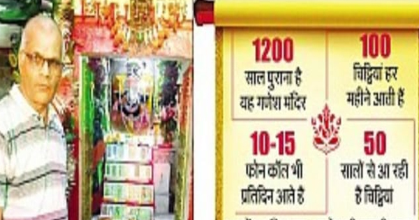 पिछले 50 सालों से चिंतामन गणेश को देश-विदेश के भक्त लिखते हैं चिट्ठी, पूरी होती हैं मनोकामनाएं