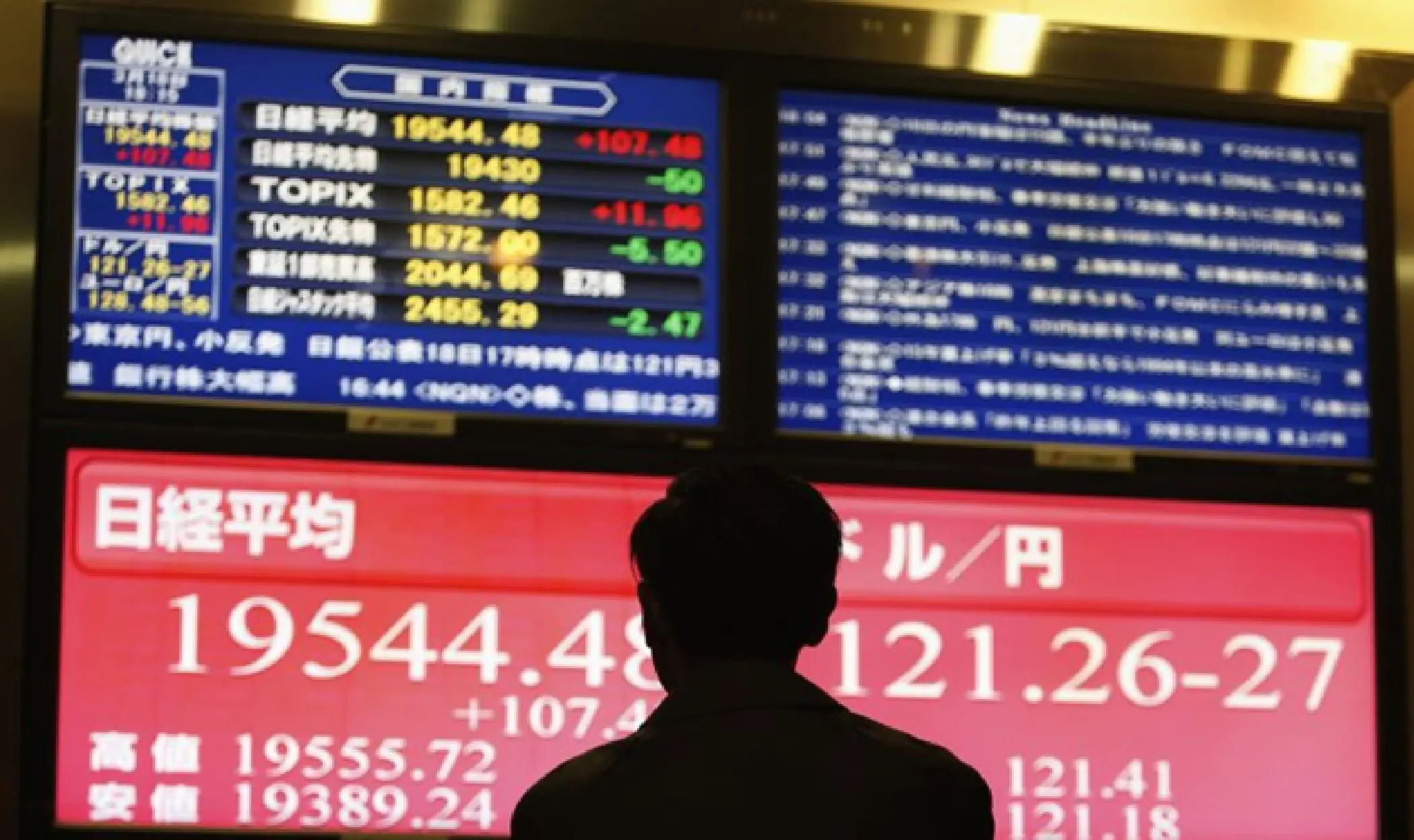 एशियाई शेयर बाजारों में बड़ी गिरावट, तकनीकी सेक्टर की बिकवाली ने बढ़ाई निवेशकों की चिंता