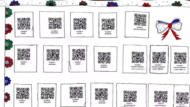 कटनी 'डाइट' का नवाचार, अब QR कोड से पढ़ाई करेंगे बच्चे