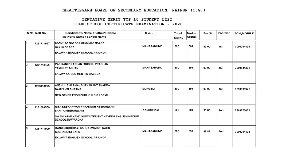 /img/95/1777472744149
